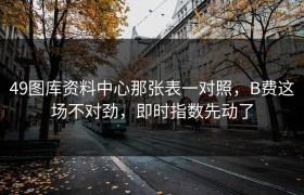 49图库资料中心那张表一对照，B费这场不对劲，即时指数先动了